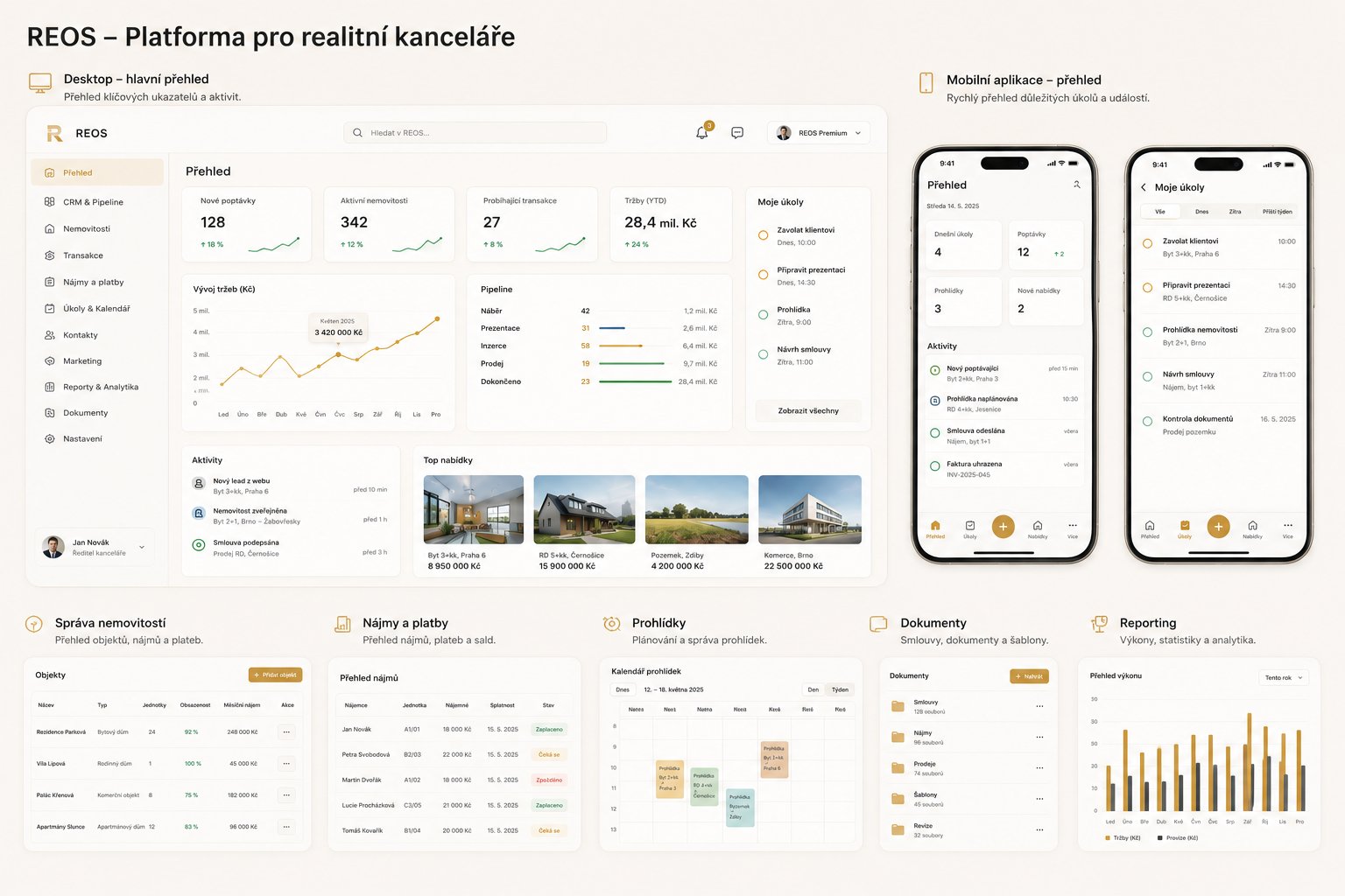 Koncept mobilního REOS